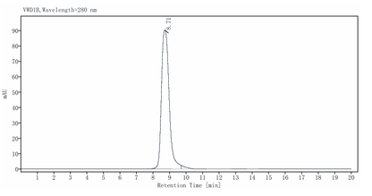 Non-biotinylated GLP-1R His&Avi Tag, Human