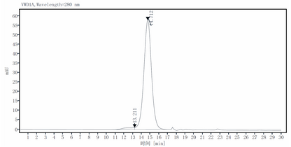 CD300a/LMIR1 His Tag Protein, Human