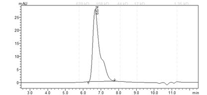 TRKB(NTRK2) Protein