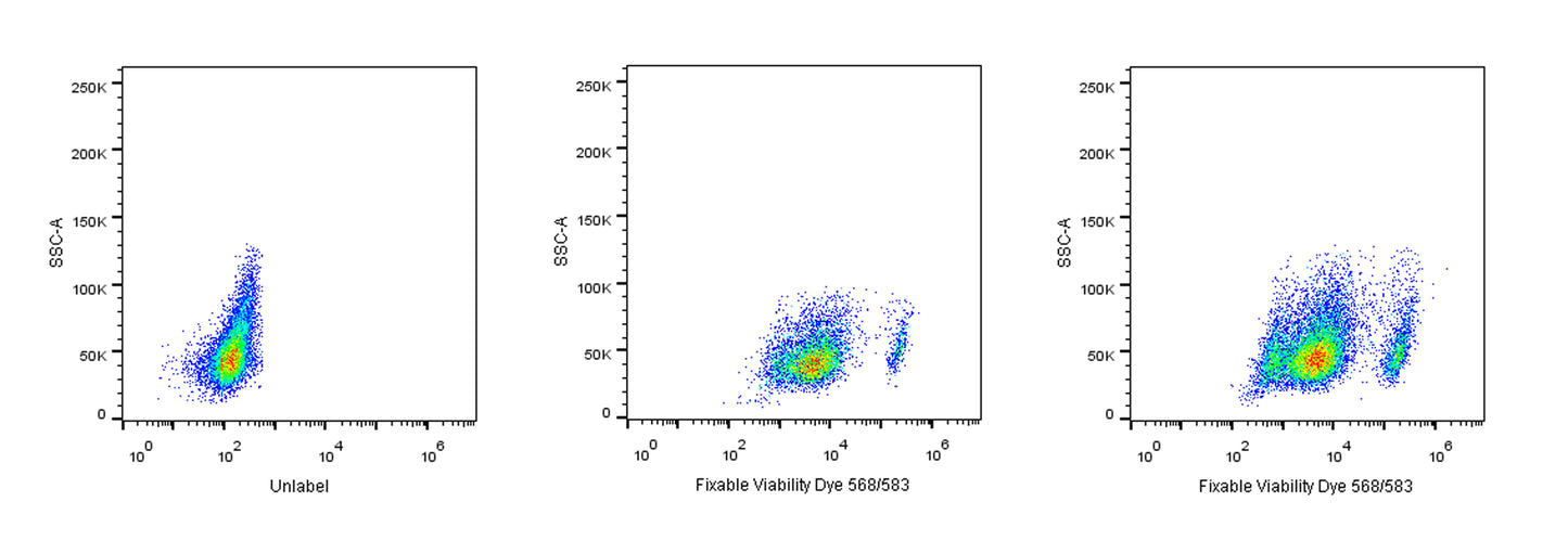 Fixable Viability Dye 583