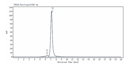 IFN-gamma R1/IFNGR1 Fc Chimera Protein, Human