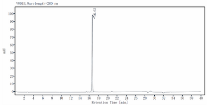 GMF-β Protein, Human