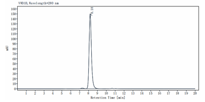 MMP-9 His Tag Protein, Human