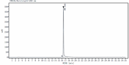 FABP7 His Tag Protein, Human