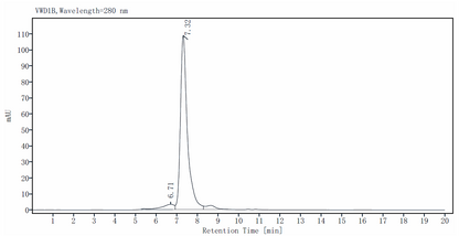 Prolactin R/PRLR His&Fc Tag Protein, Human