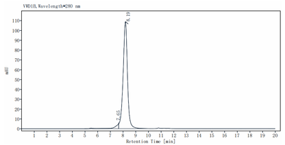 Thrombopoietin R/TPO R His Tag Protein, Mouse