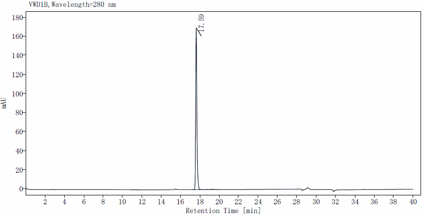 TNF-β Protein, Human