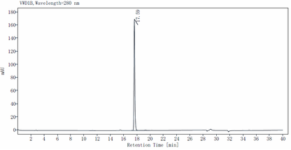 TNF-β Protein, Human