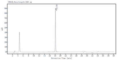 ACVR2B GST Tag Protein, Human
