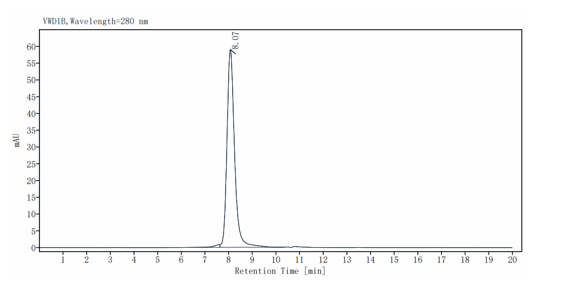 CDCP1 His Tag Protein, Human