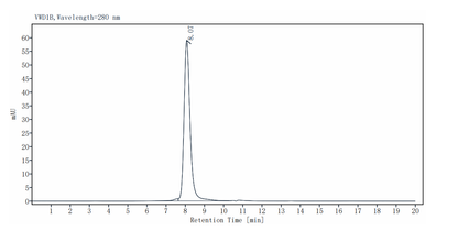 CDCP1 His Tag Protein, Human