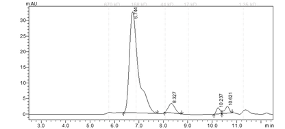 EPHB1 Protein