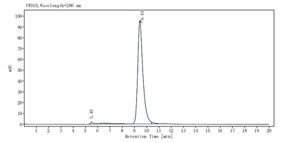 ROR1 (39-151, Ig-like Domain) His Tag Protein, Human/Cynomolgus