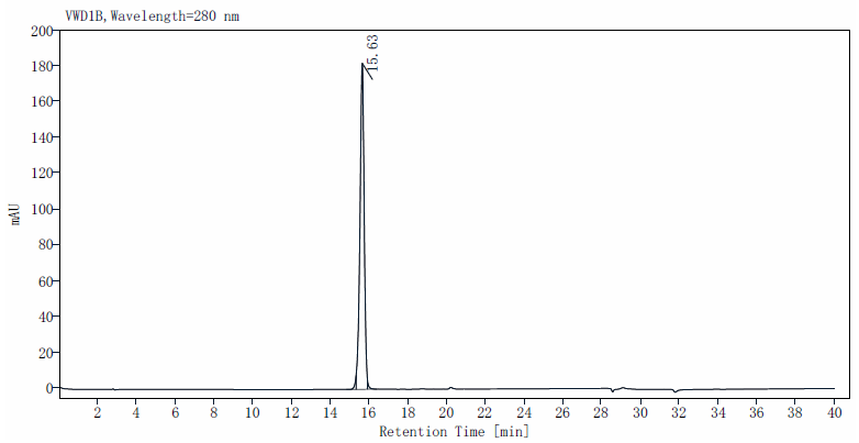 TGF-β3 Protein, Human