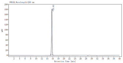 TGF-β3 Protein, Human