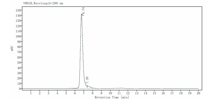LDLR His Tag Protein, Cynomolgus