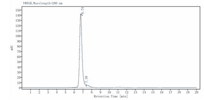 LDLR His Tag Protein, Cynomolgus