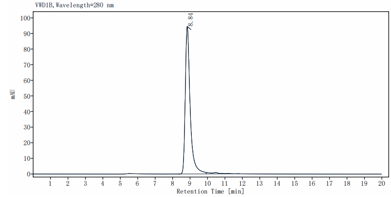 IGFBP-2 His Tag Protein, Human