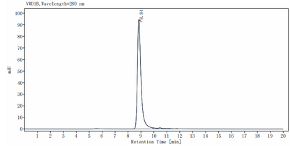 IGFBP-2 His Tag Protein, Human