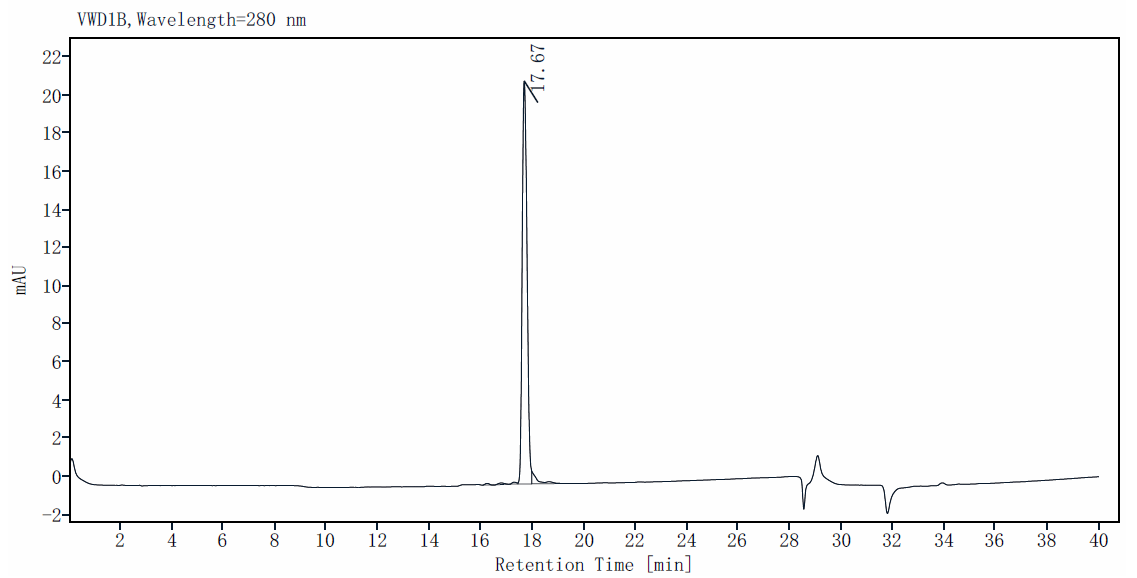 Endo-beta-N-acetylglucosaminidase EndoS2 mutant