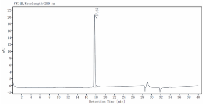 Endo-beta-N-acetylglucosaminidase EndoS2 mutant
