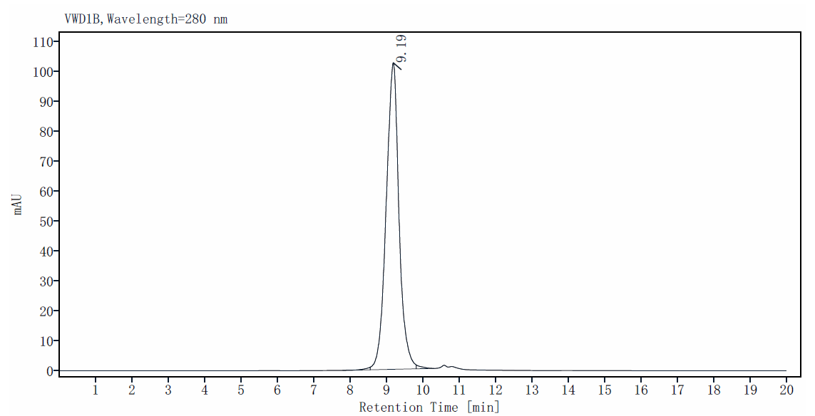 ITPRIPL1/CD3L1 His Tag Protein, Human