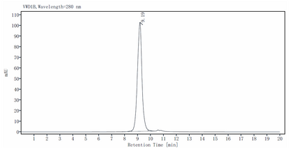 ITPRIPL1/CD3L1 His Tag Protein, Human