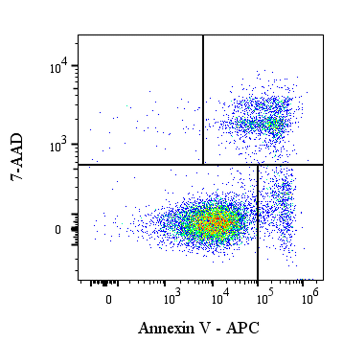 Biotinylated Annexin V His&Avi Tag Protein, Human
