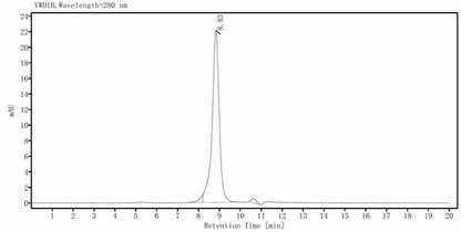 IL-3 Protein, Mouse