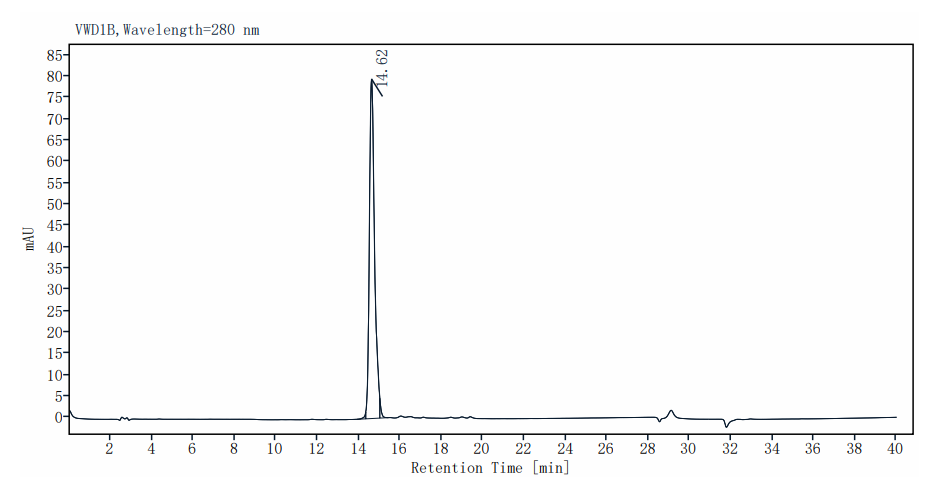 MARCO(79-520) His Tag Protein, Human