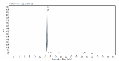 MARCO(79-520) His Tag Protein, Human