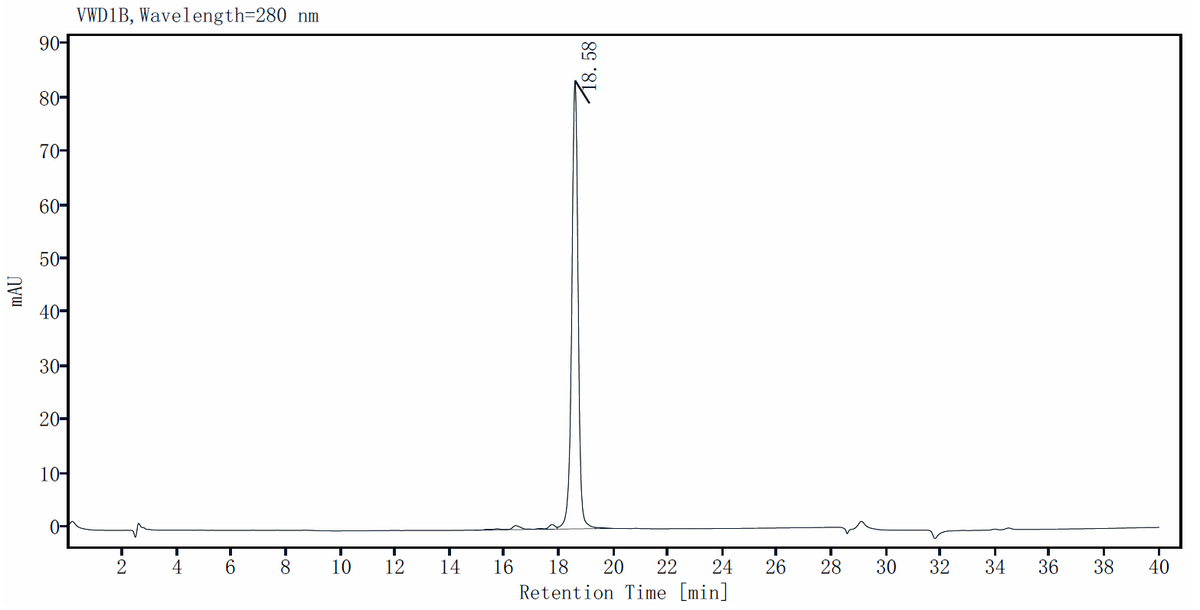 IL-27 His Tag Protein, Cynomolgus