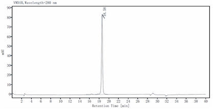 IL-27 His Tag Protein, Cynomolgus