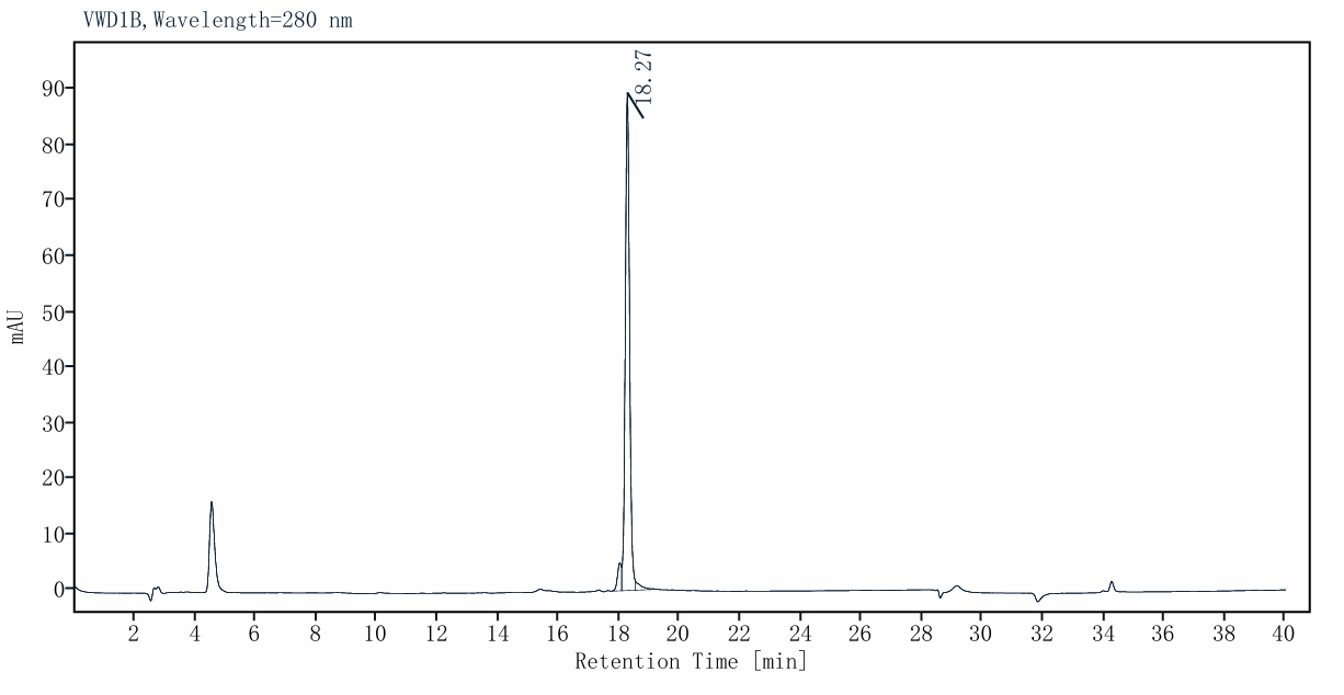 ALK4 GST Tag Protein, Human