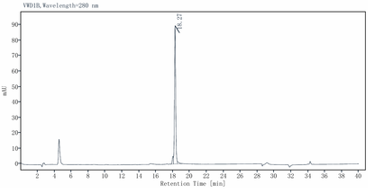 ALK4 GST Tag Protein, Human