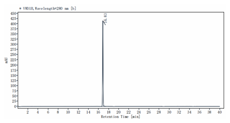 MIF Protein, Human