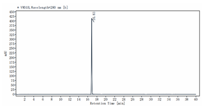 MIF Protein, Human