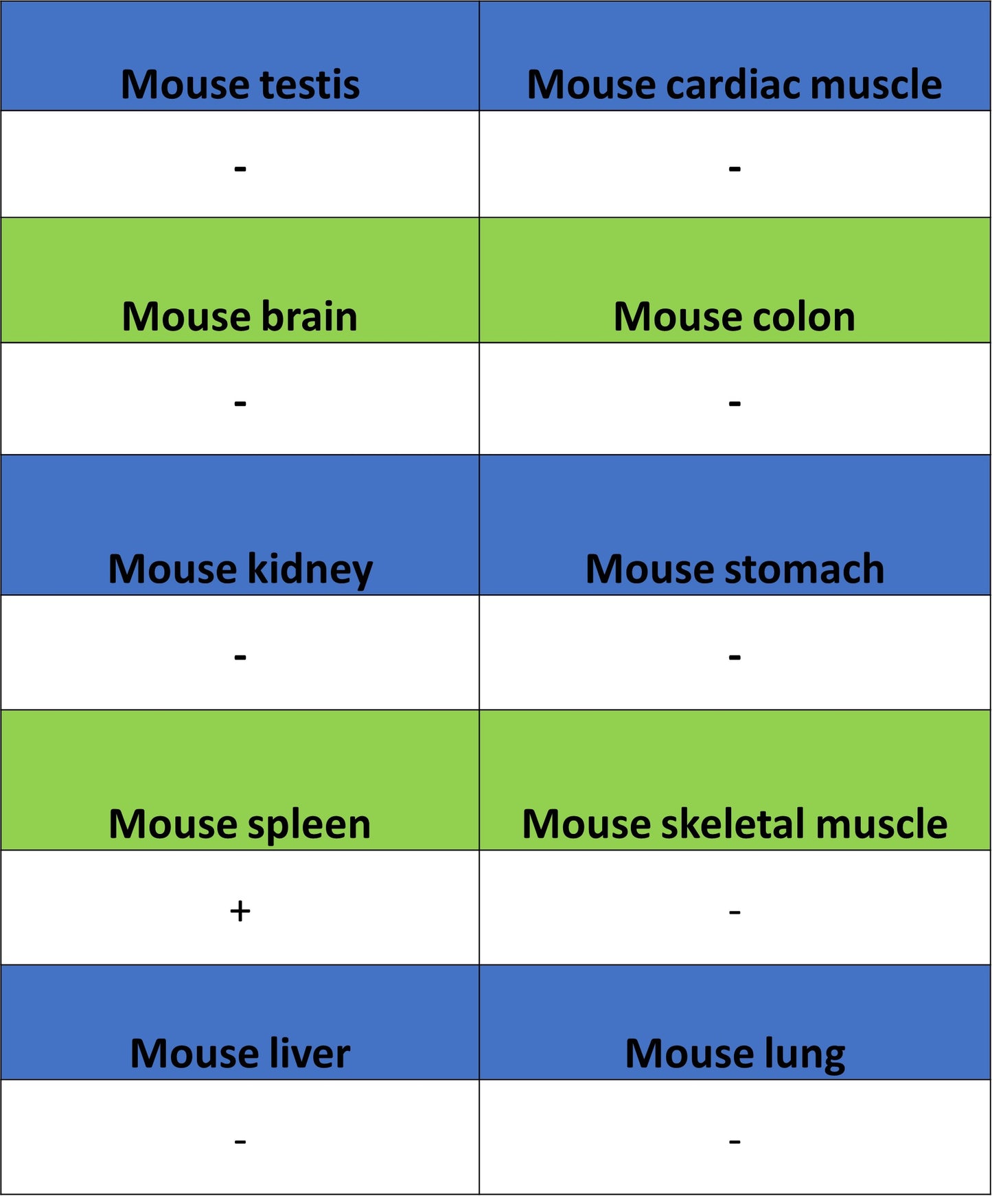 PD-L1 Recombinant Rabbit mAb (S-3933-78)